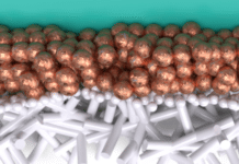 Efficiëntere elektrodes CO2