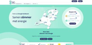 Nationaal Energie Dashboard