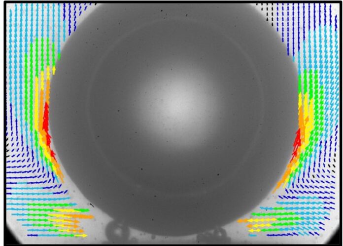 Nanobellen en groene waterstof